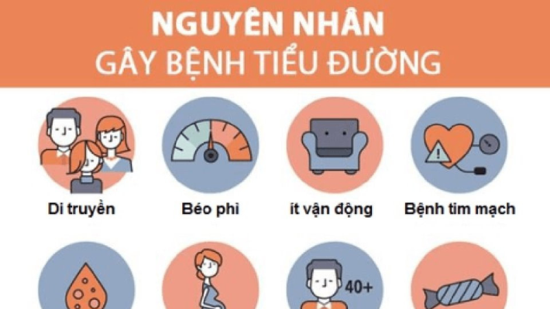 dấu hiệu bệnh tiểu đường