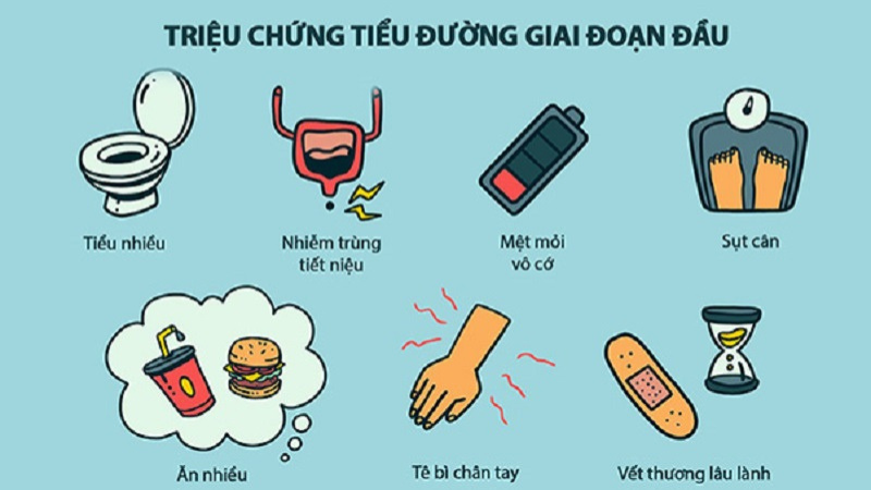 dấu hiệu bệnh tiểu đường