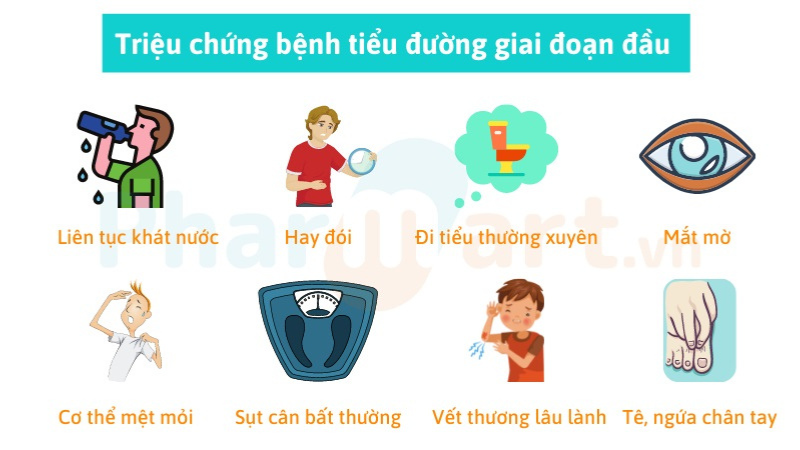 cách trị bệnh tiểu đường giai đoạn đầu