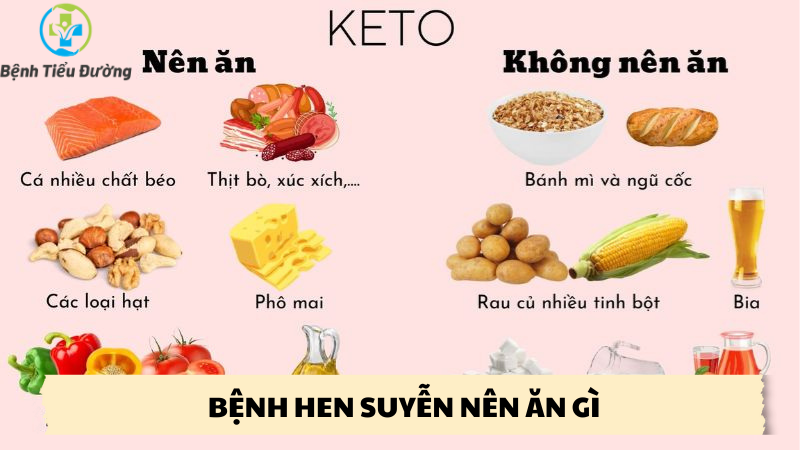 bệnh tiểu đường nên ăn thức ăn gì